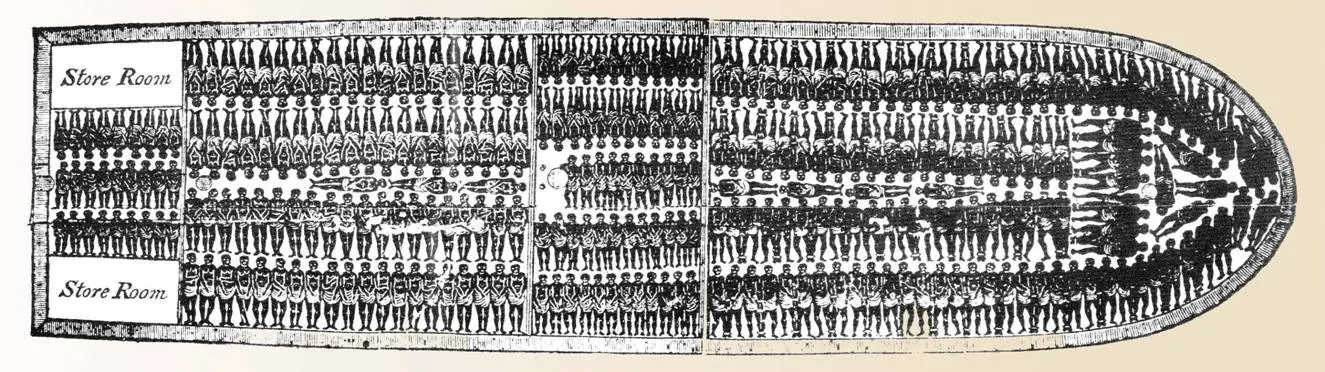 slave ship layout of how people were kept during the transatlantic voyage